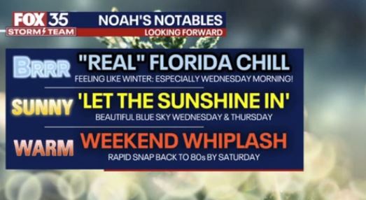 Central Florida temps to plummet this week