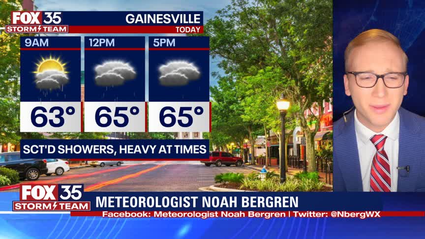 Orlando Weather Forecast: November 26, 2023