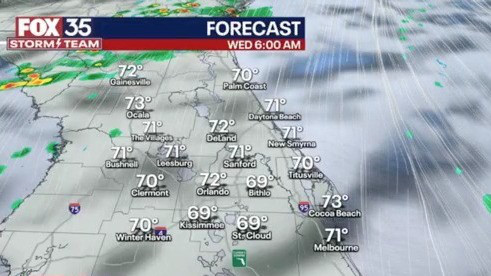 Orlando Weather Forecast: Nov. 21, 2023