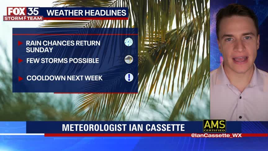 Orlando Weather Forecast: November 25, 2023