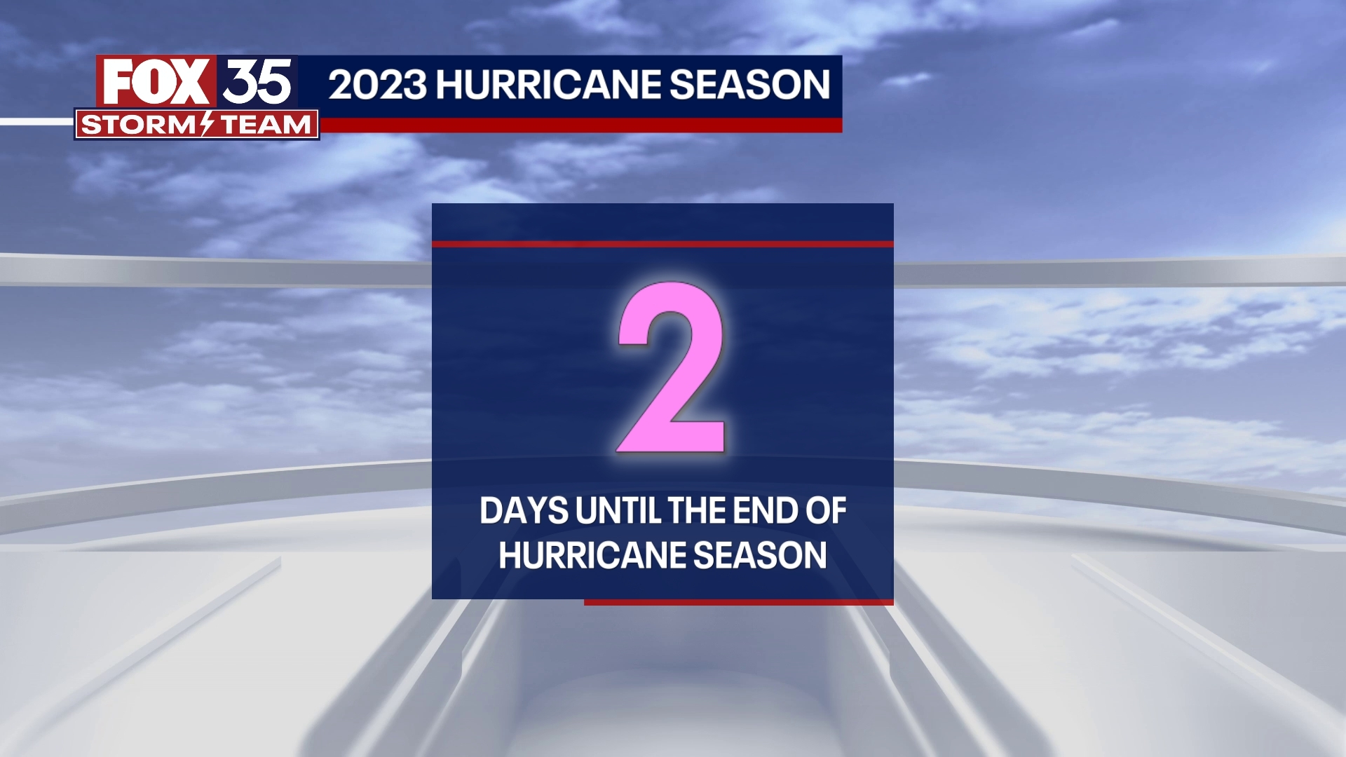 Tracking the Tropics: November 29, 2023