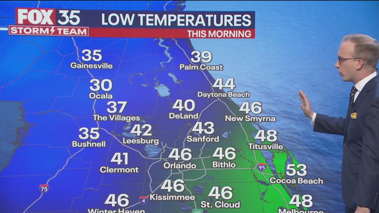 Orlando Weather Forecast: November 29, 2023