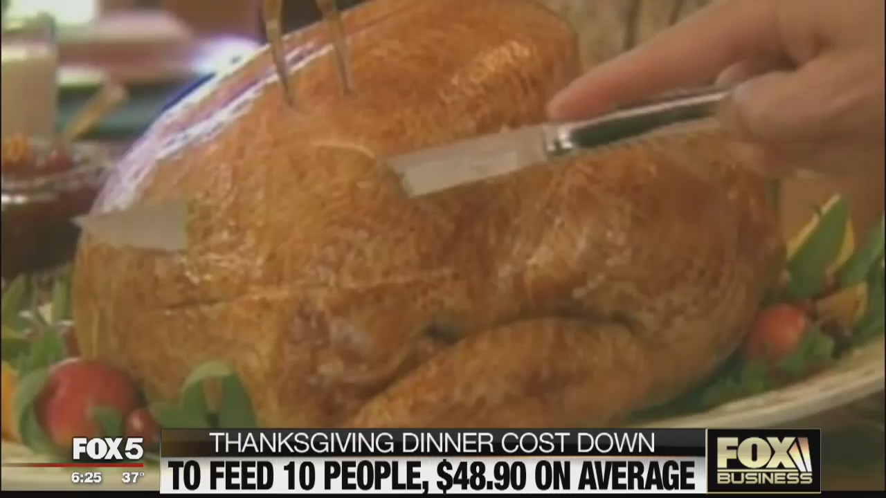 FOX Business Beat: Apple Shares Hit Low; Thanksgiving Dinner Cost Down