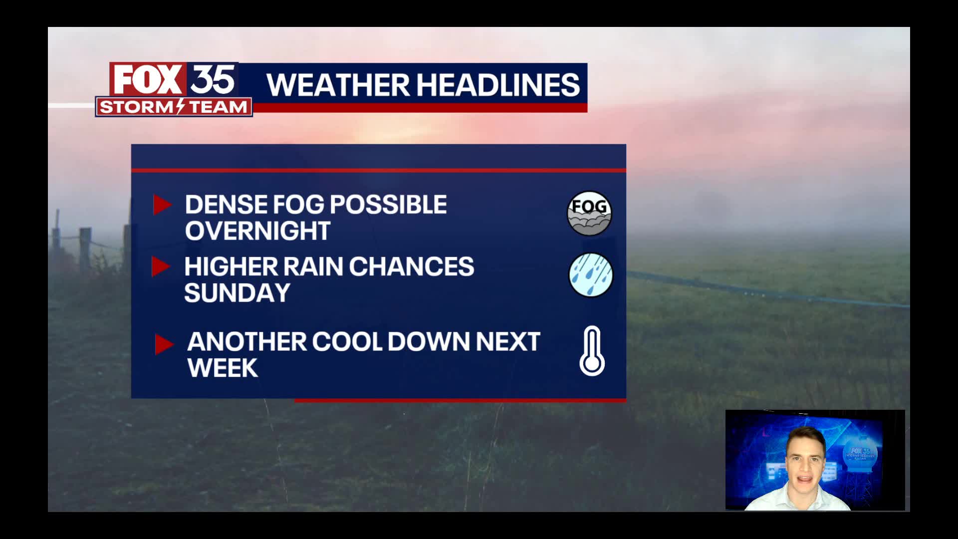 Orlando Weather Forecast: December 2, 2023