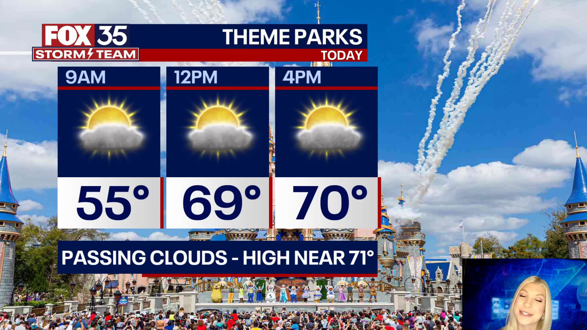 Orlando Weather Forecast: December 12, 2023