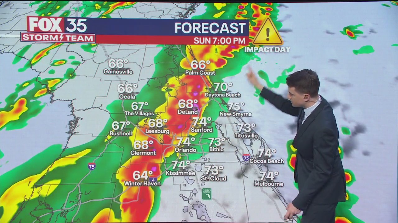 Potent cold front brings line of showers and storms across Central Florida