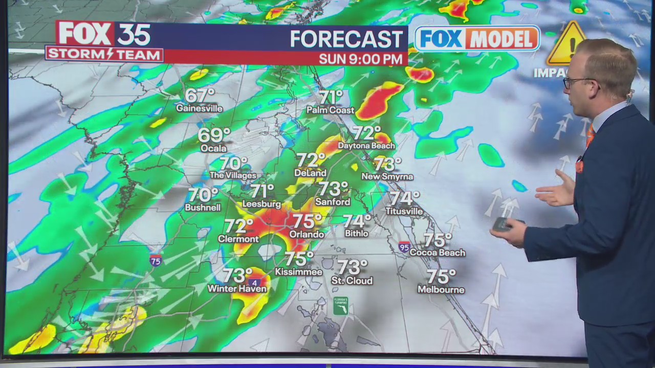 Orlando Weather Forecast: Dec. 8, 2023