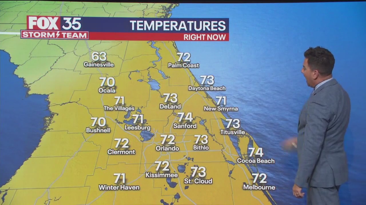 Orlando Weather Forecast - 8 a.m. Update