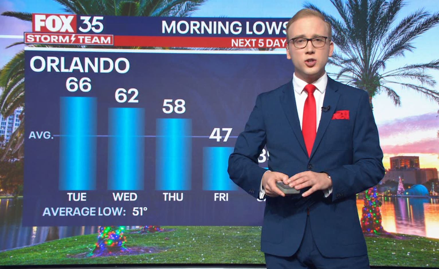 Cloudy week makes way for cold end to 2023