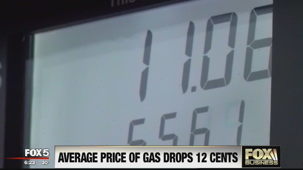 FOX Business Beat: Gas Prices Drop; Holiday Purchase Regret