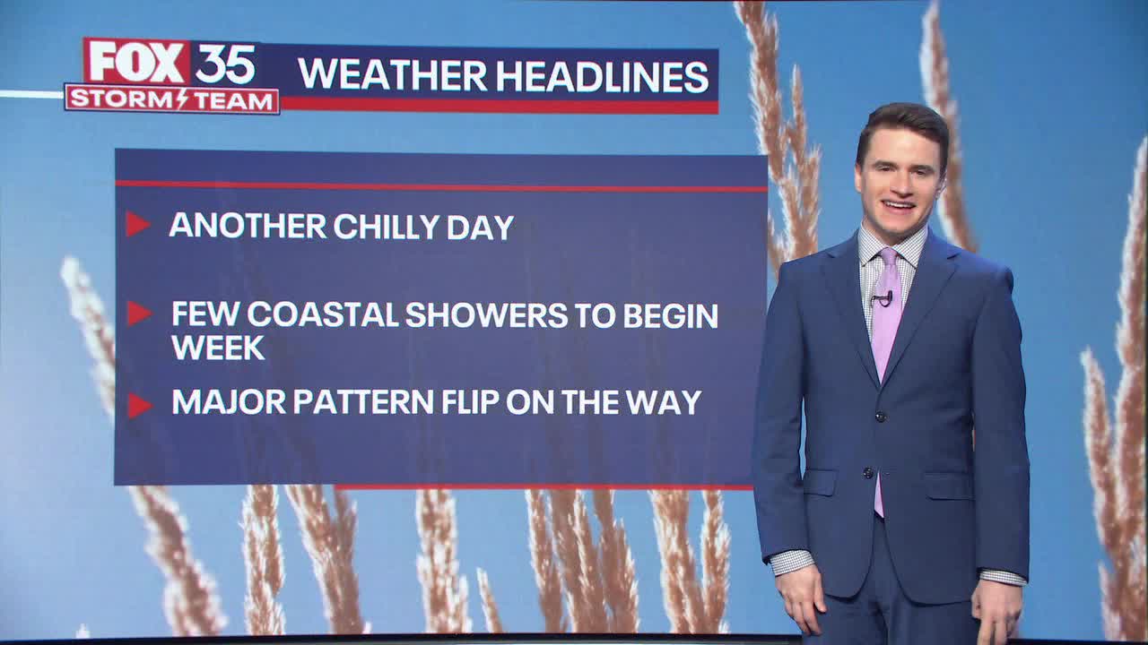 Orlando Weather: January 21, 2024