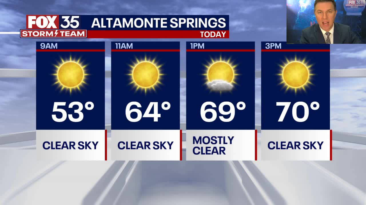 Orlando Weather Forecast: January 31, 2024