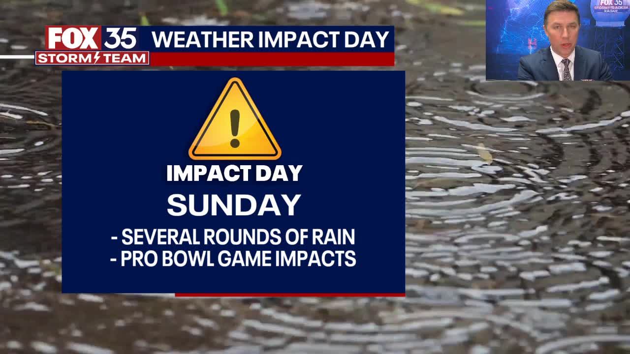 Orlando Weather Forecast: January 31, 2024