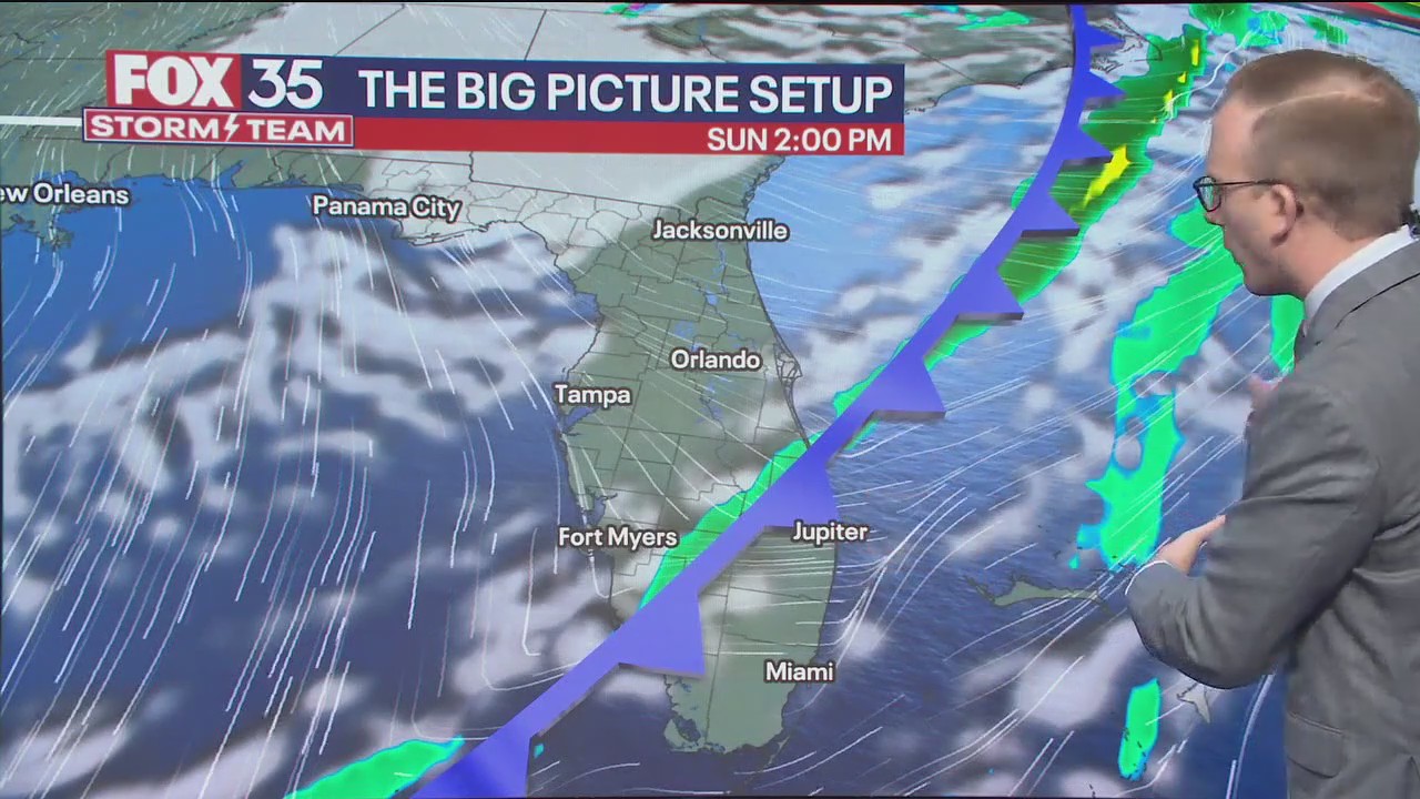 Orlando Weather Forecast: Hot, humid this weekend