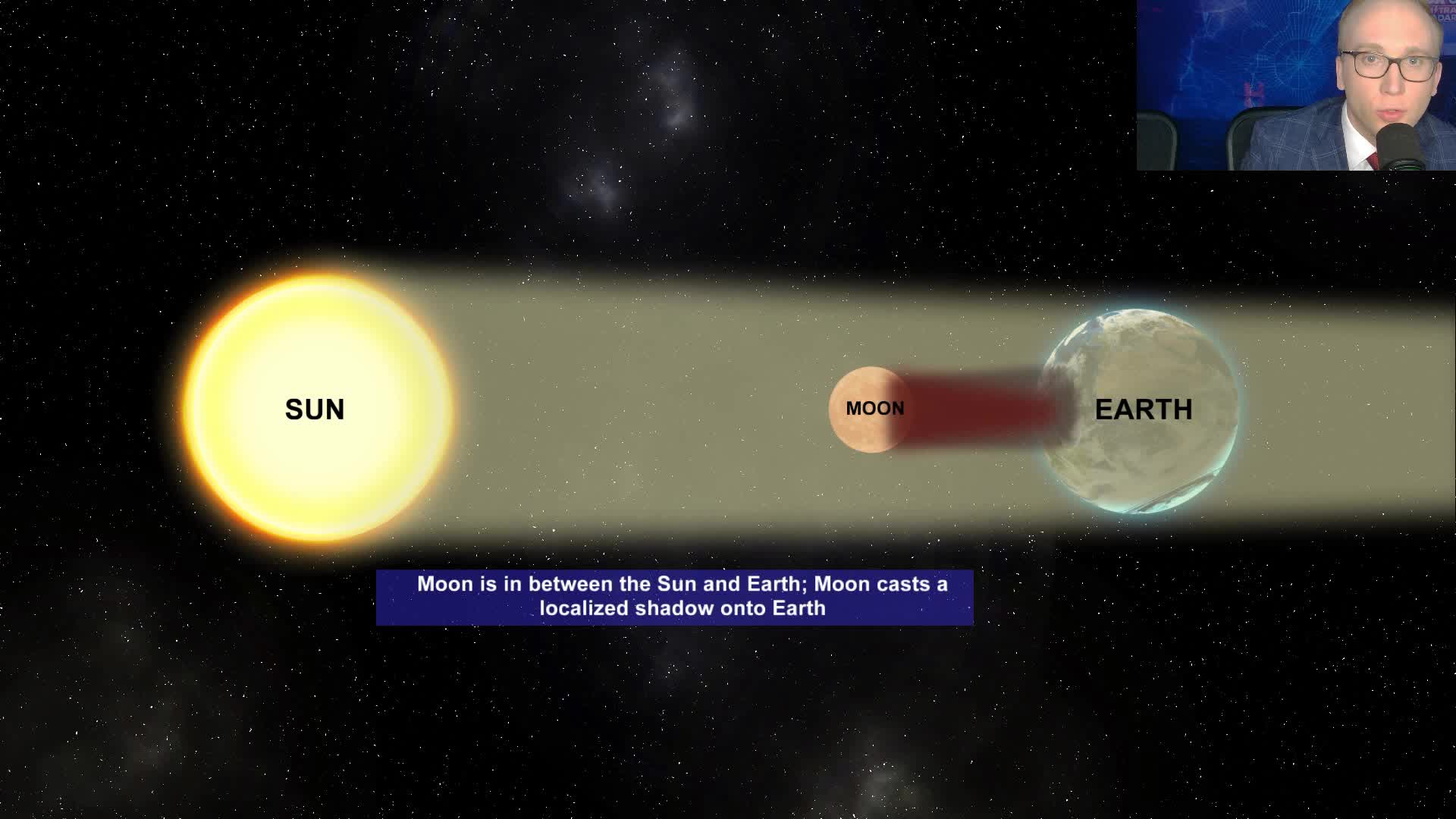 Orlando Weather Forecast: February 8, 2024
