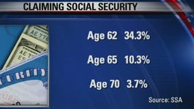 Collecting Social Security benefits
