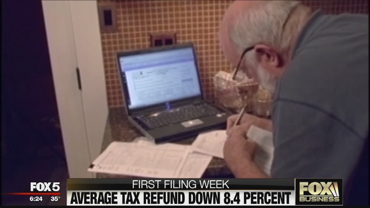 FOX Business Beat: IRS Tax Refunds; Anti-Amazon Protest in NYC