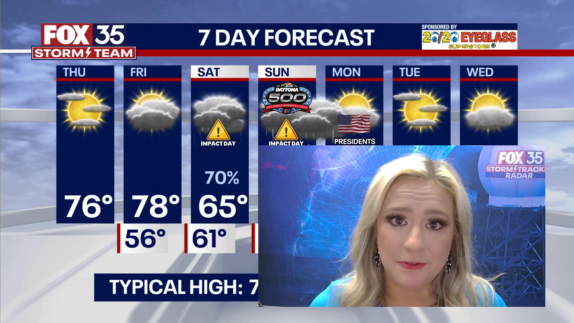 Orlando Weather Forecast: February 15, 2024