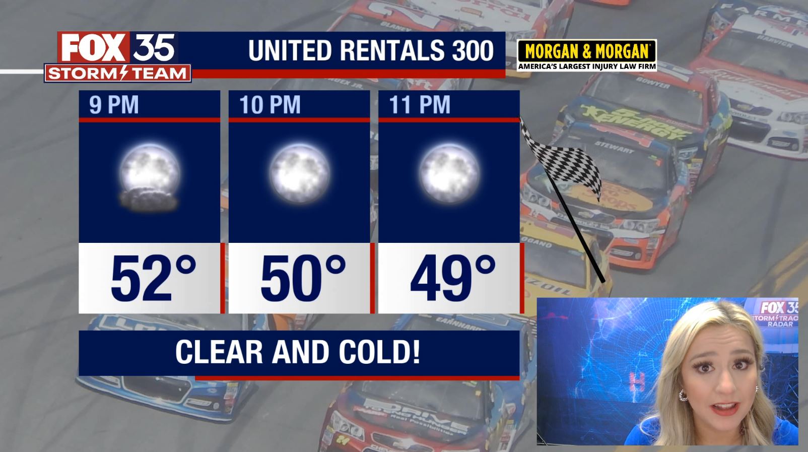 Orlando Weather Forecast: February 19, 2024