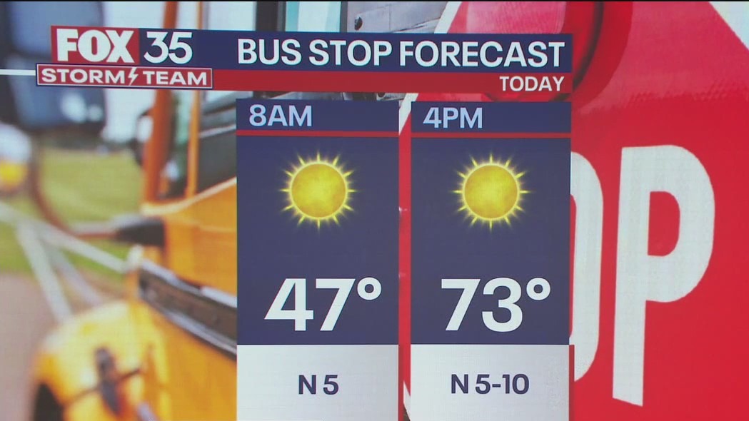 Orlando Weather Forecast: February 22, 2024