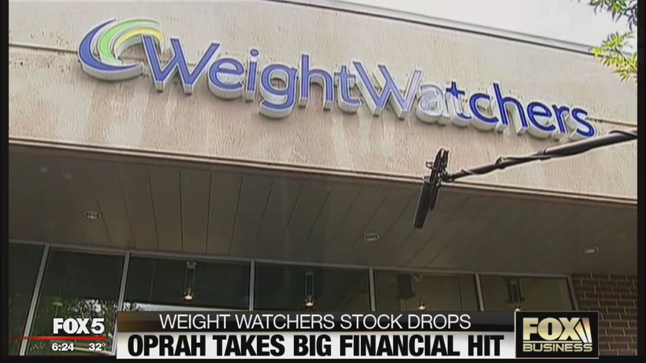 FOX Business Beat: Weight Watchers Stock Drops; Notebook Fan Furious