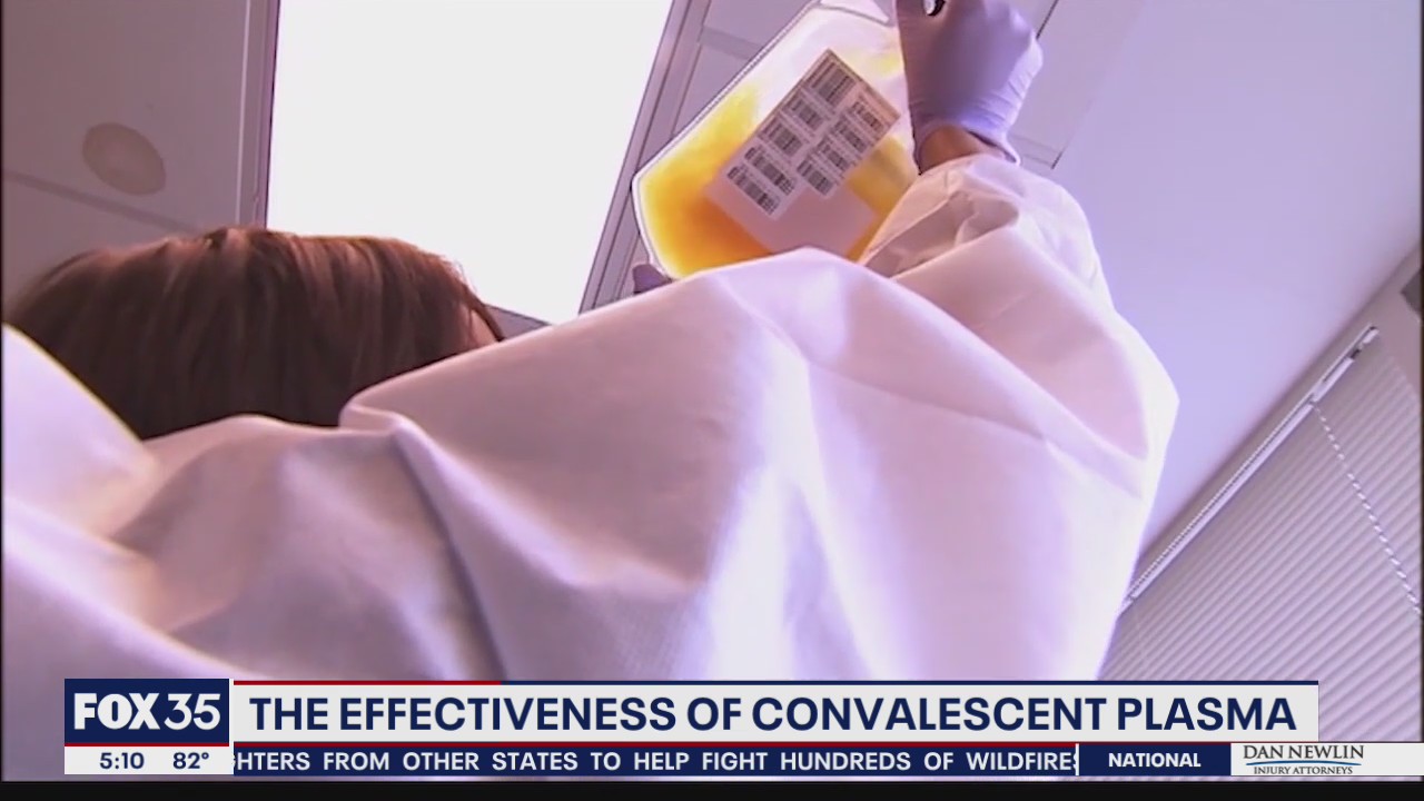 Effectiveness of convalescent plasma under review