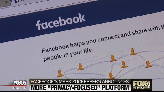 FOX Business Beat: Facebook Privacy; the Last Blockbuster