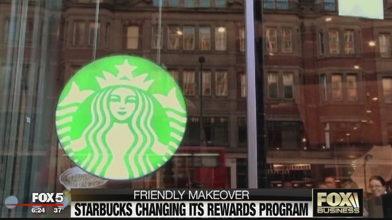 FOX Business Beat: National Enquirer paid for Bezos texts; New Starbucks Rewards