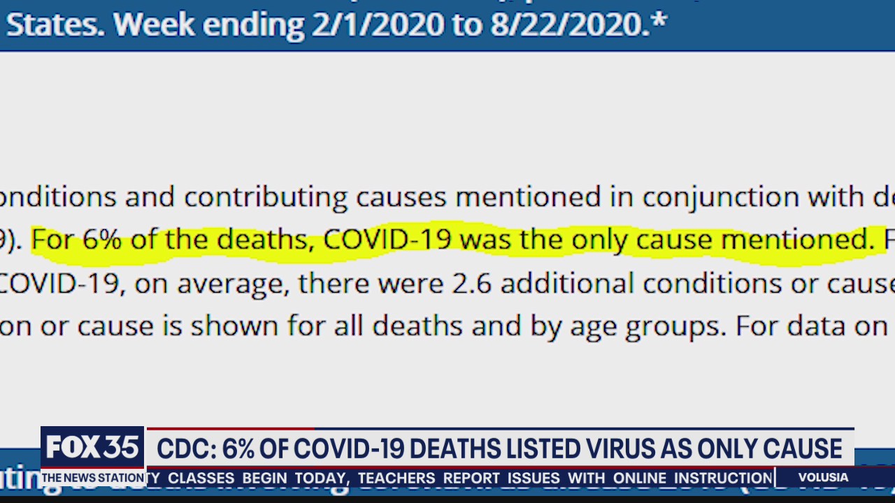 Doctors explain CDC statistic on COVID-19 deaths