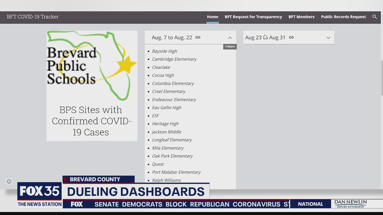 Dashboards tracking COVID-19 in Brevard County school system