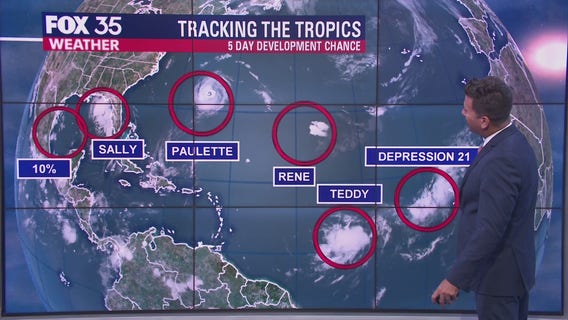 Tracking the Tropics: September 14