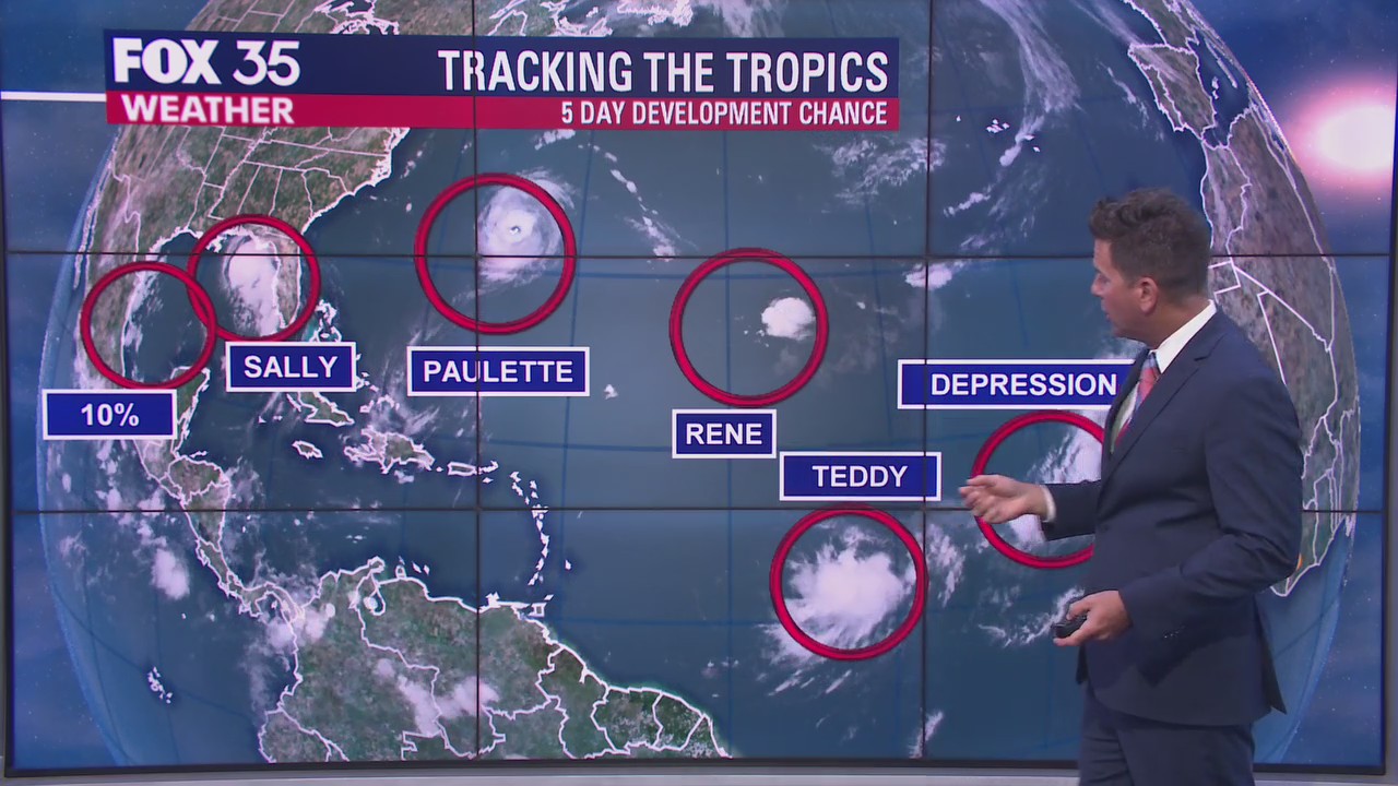 Tracking the Tropics: September 14