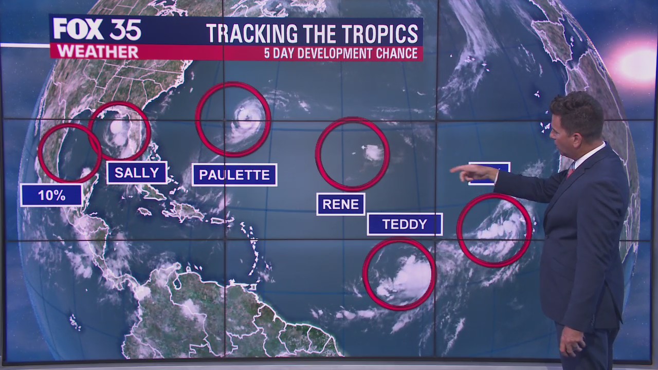 Tracking the Tropics: September 14