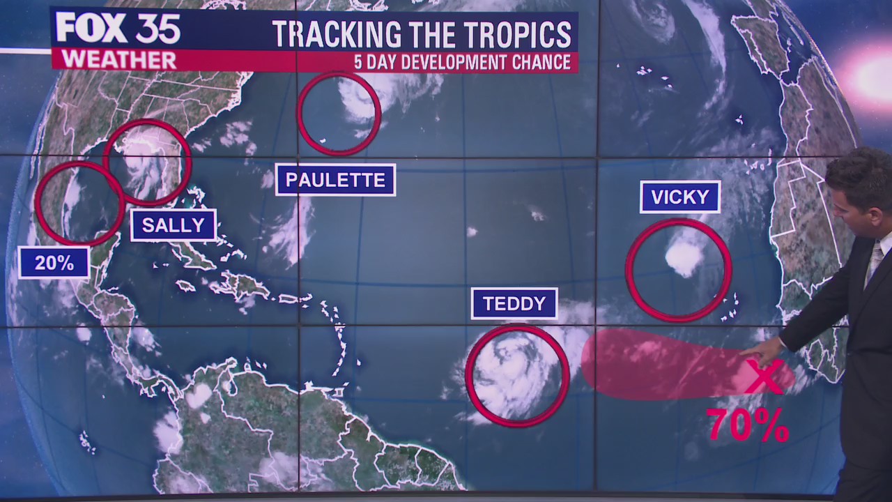 Tracking the Tropics: September 15