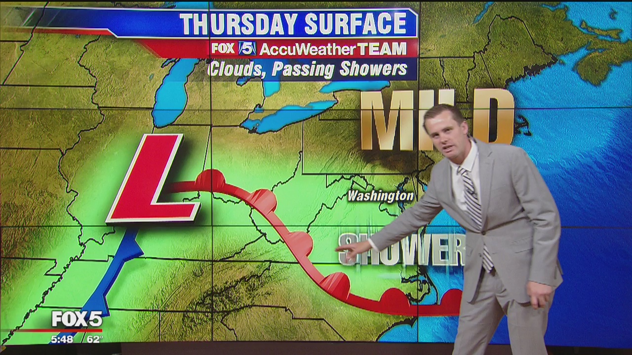 Scattered showers Thursday but not a total washout | FOX 5 DC