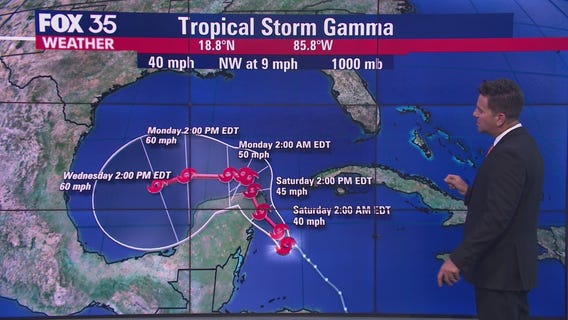 Tracking the Tropics: October 2, 2020