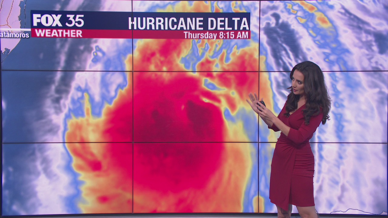 Tracking the Tropics: October 8th