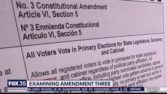Amendment 3: All Voters Vote in Primary Elections for State Offices