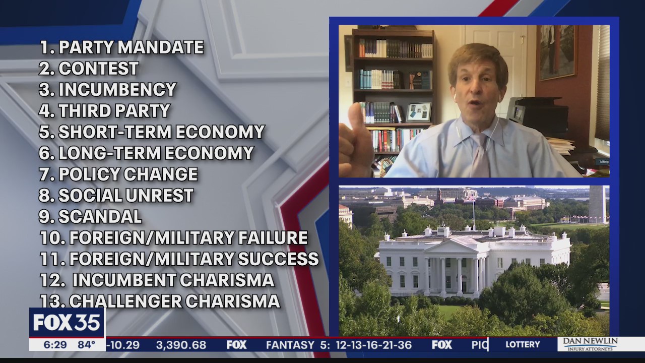 Countdown to Election Day: 'Keys to the White House'