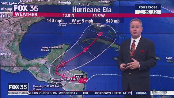 Tracking Hurricane Eta