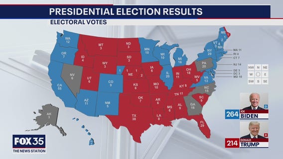 Presidential race hinges on battleground states