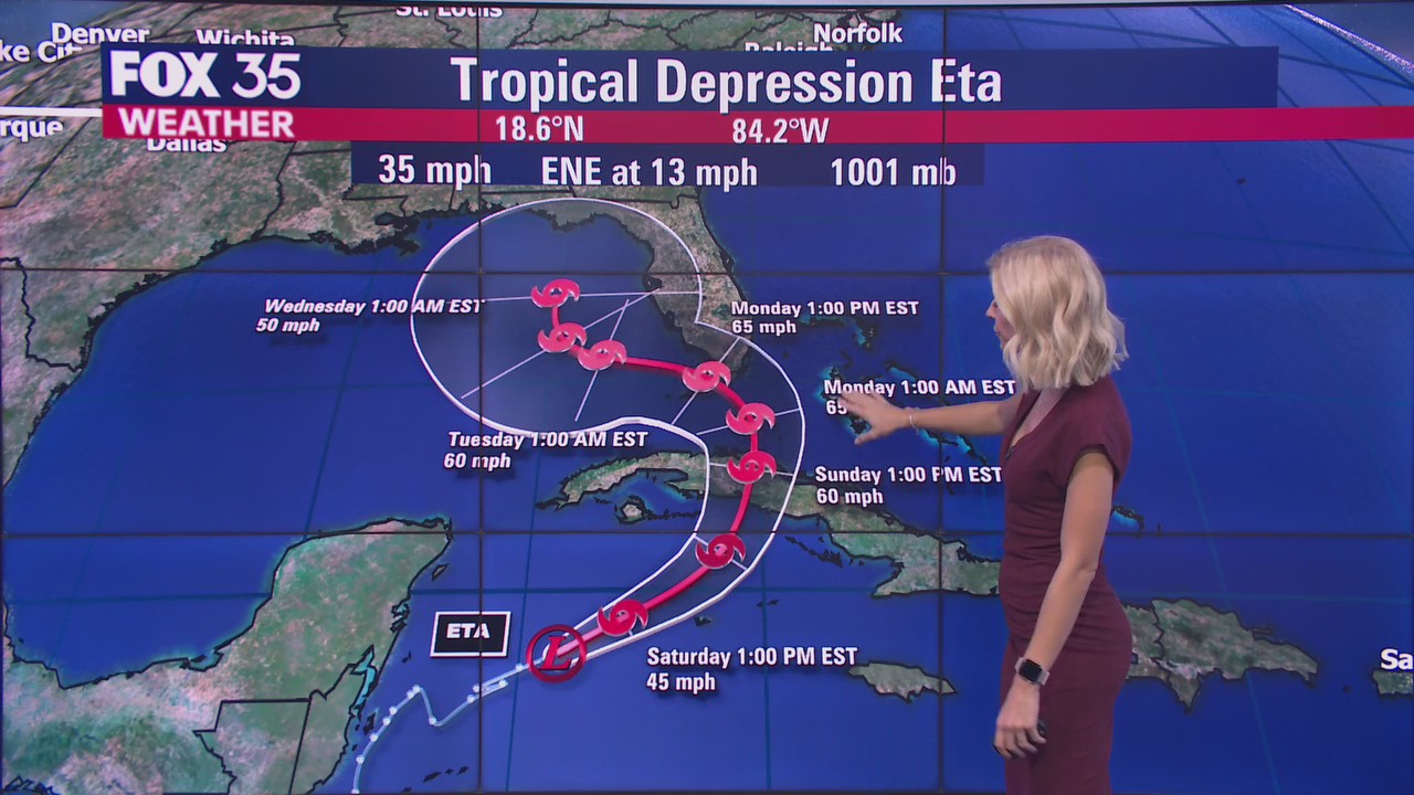 Tropics Update: November 7, 2020