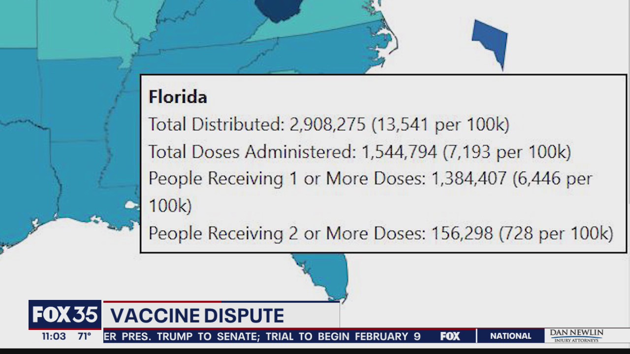 DeSantis, feds dispute vaccine data