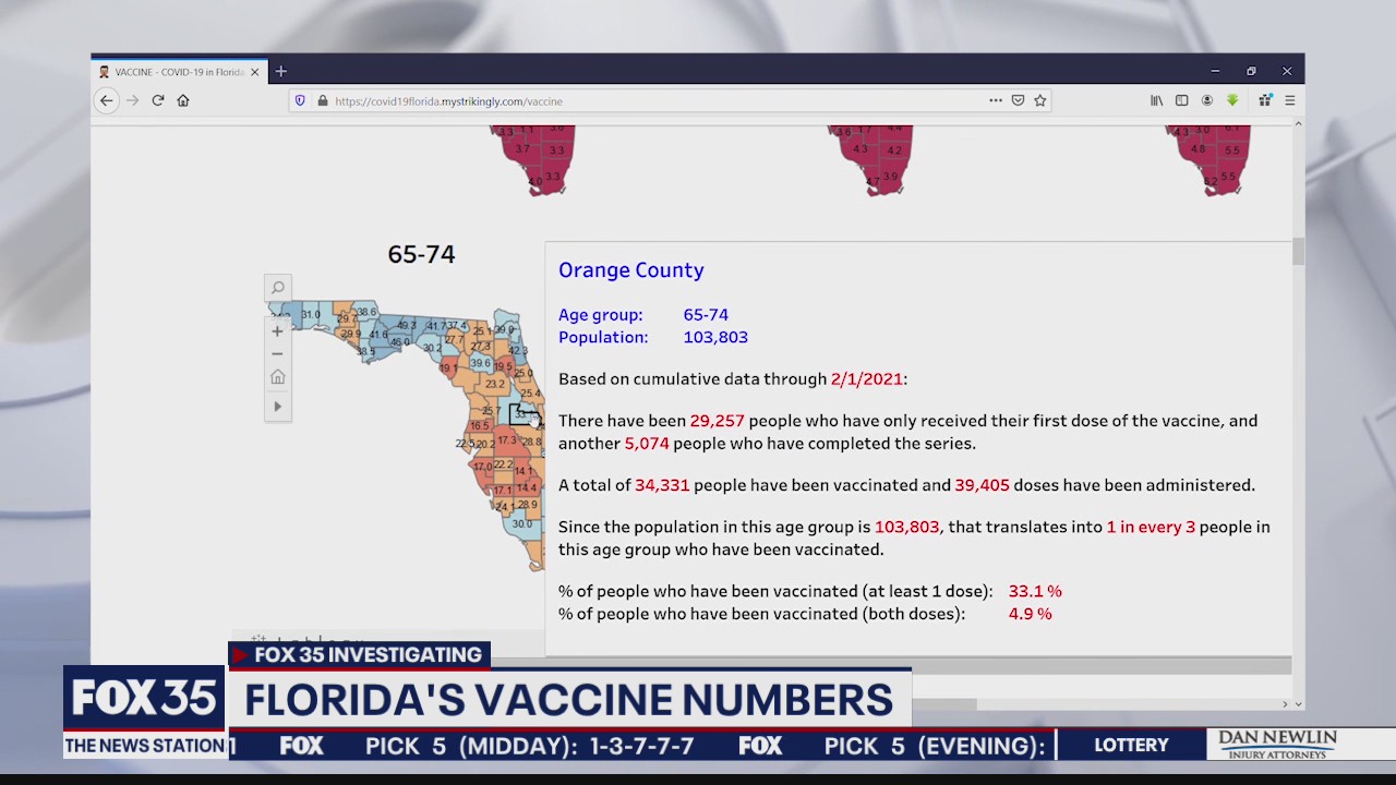 Tracking Florida's coronavirus vaccine numbers