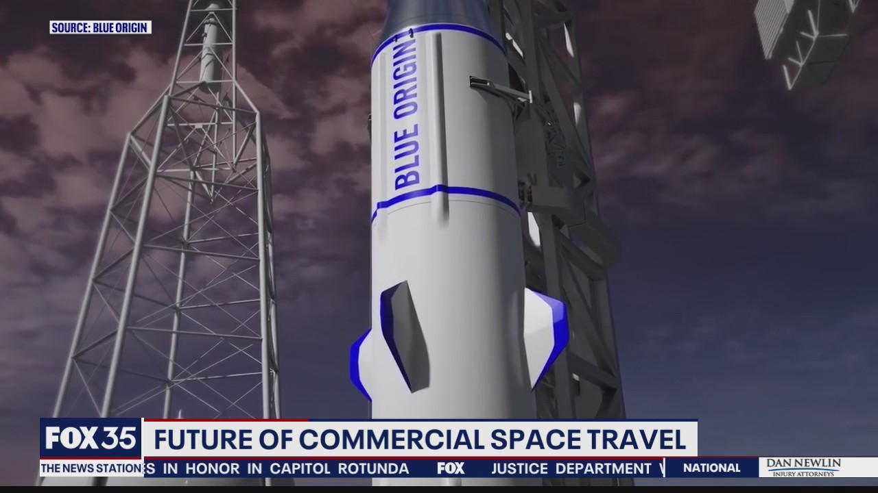 Future of commercial space travel