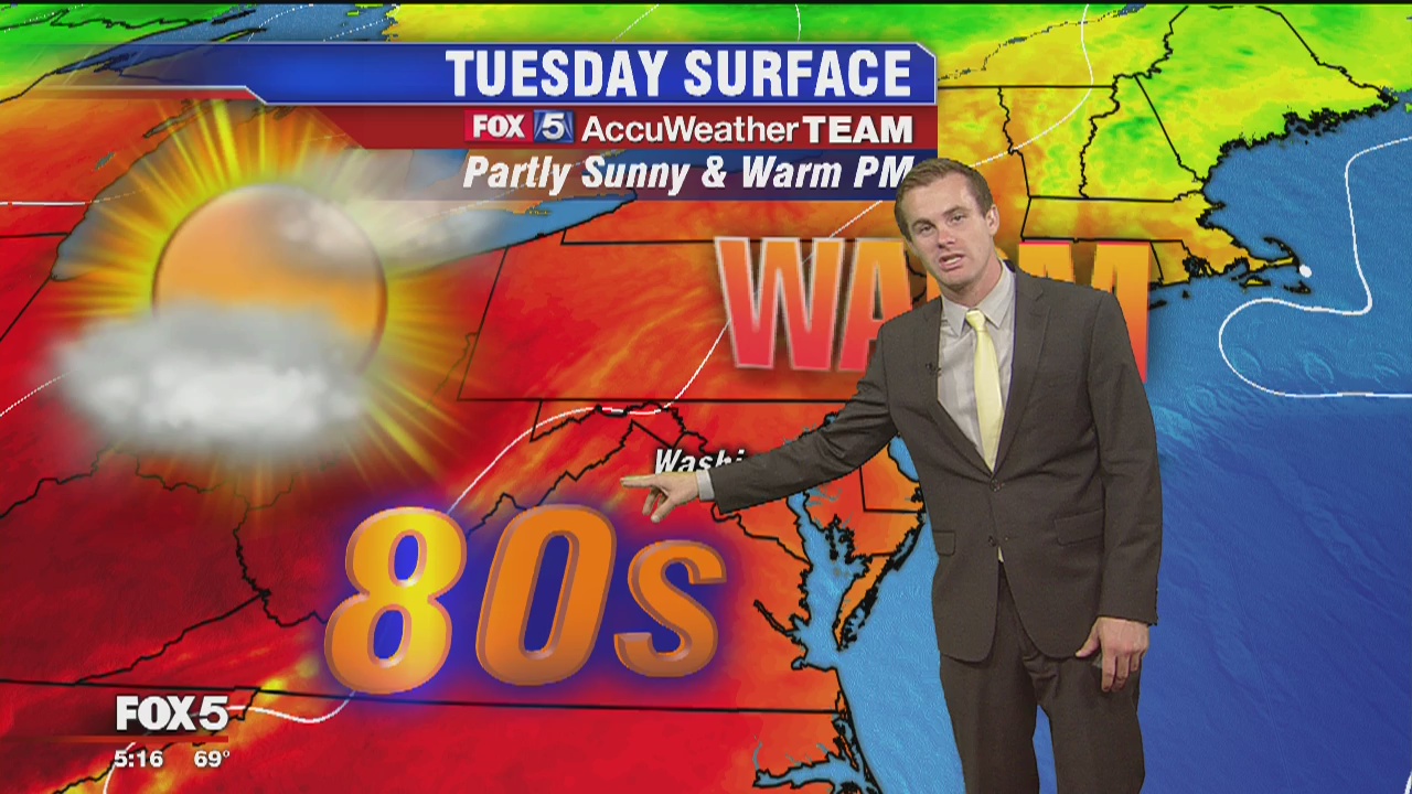 Clouds and sun with dry skies, warm temps in the mid-to-upper 80s ...