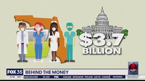 FOX 35 INVESTIGATES: Huge disparities in CARE money distribution