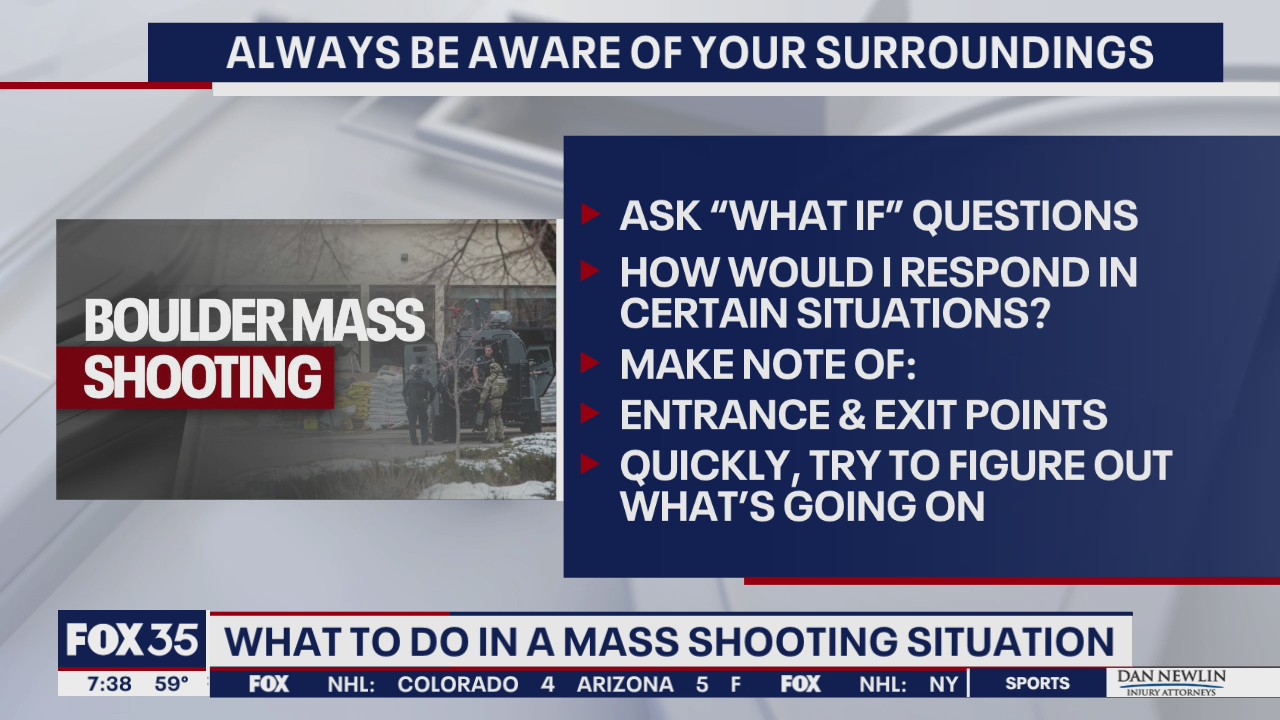 What to do in an active shooter situation | FOX 35 Orlando
