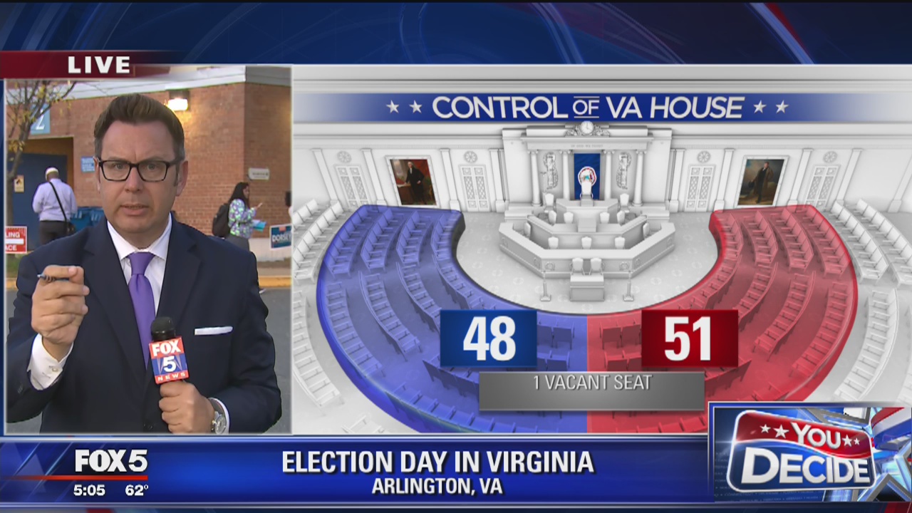 Election Day in Virginia | FOX 5 DC