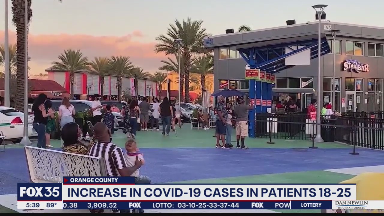 Increase in COVID-19 cases in younger patients